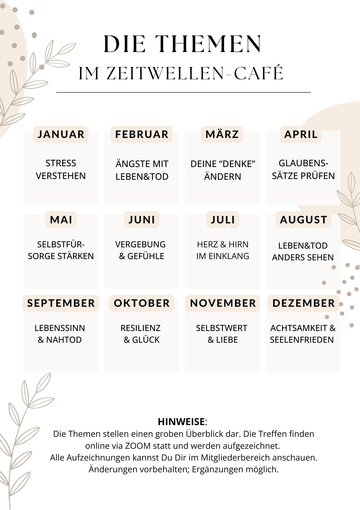 Themen im Zeitwellen-Café Zeitwellen-Café Termine
