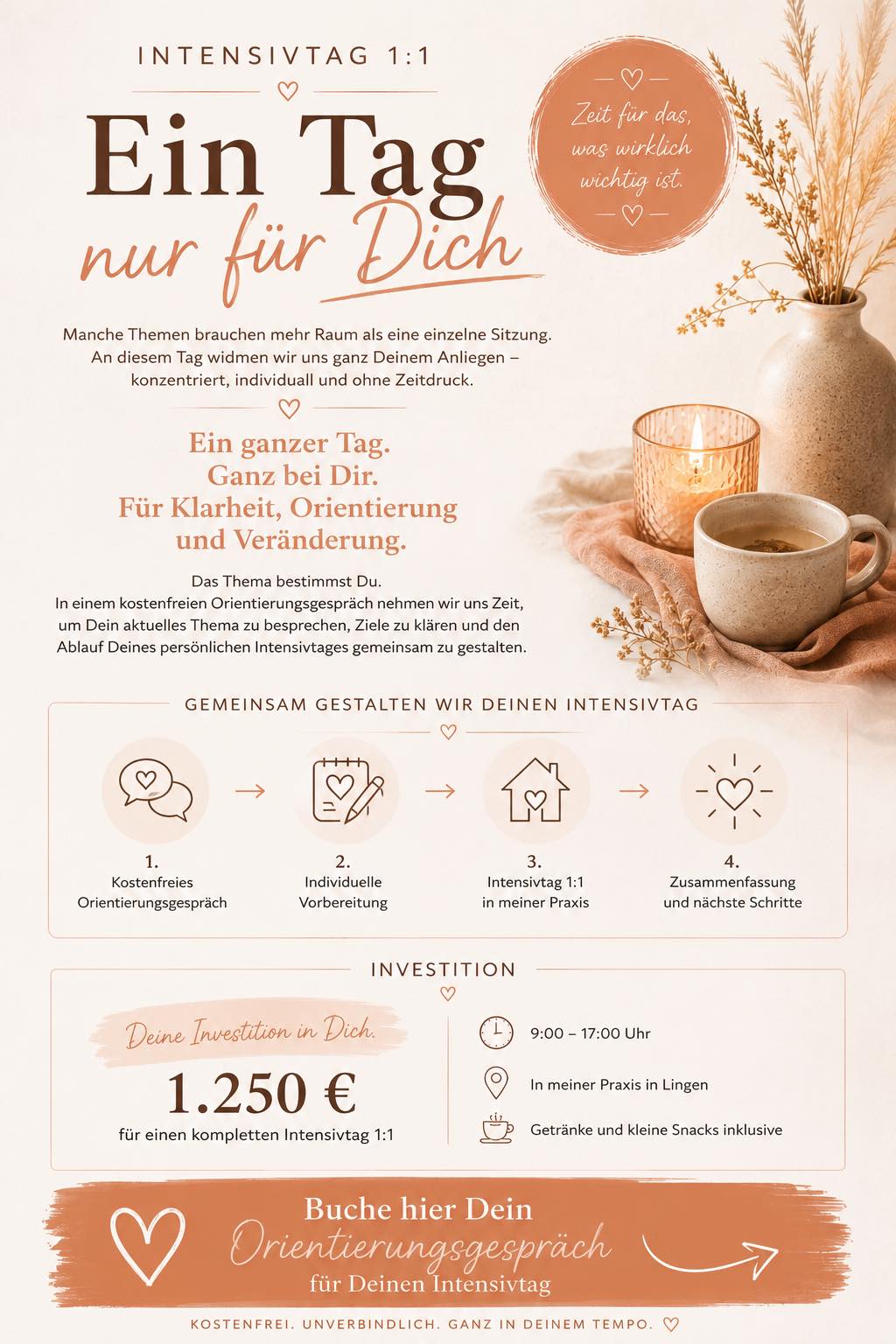 Erstgespräch Coaching Jeanette Richter Angst vor dem Tod Stress bewältigen