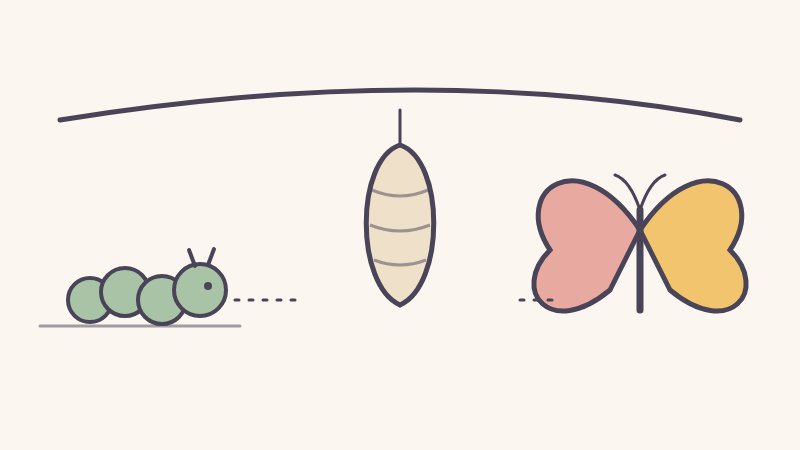Raupe, Kokon und Schmetterling als Bild für das Vakuum zwischen Alt und Neu